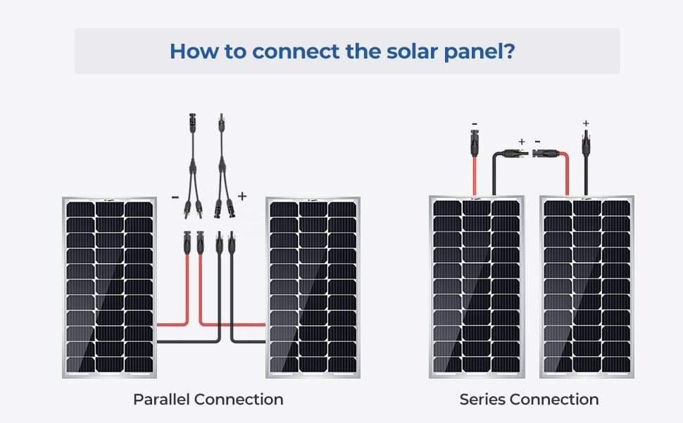 BougeRV 100 Watts Mono Solar Panel,for RV Marine Boat Off Grid