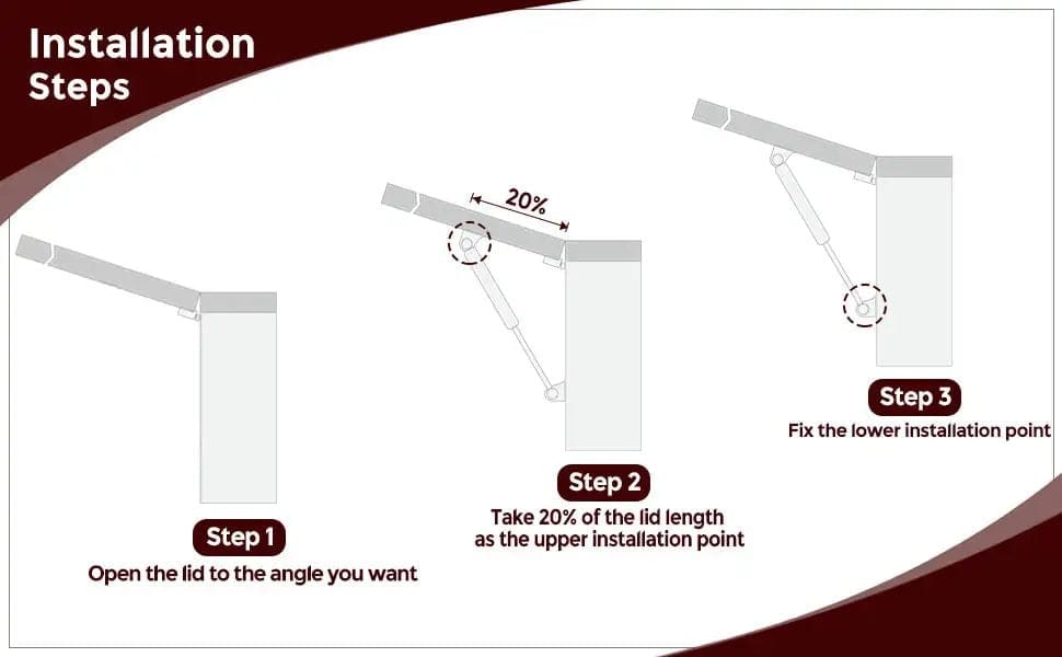 GAS STRUTS