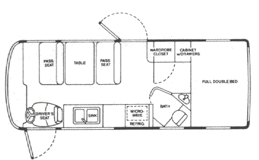 Interior plan of the vixen rv